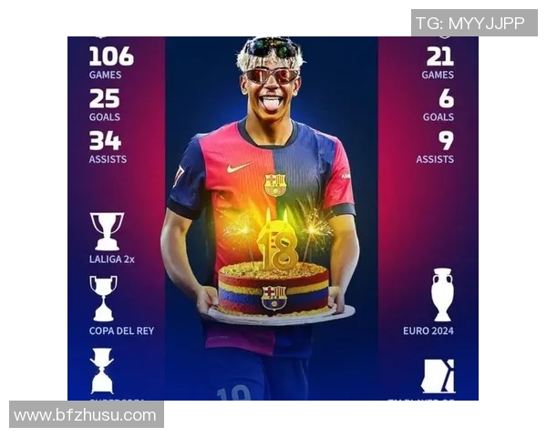 梅西又破纪录!巴萨主场击败瓦伦西亚,续写传奇 梅西又破纪录!巴萨主场击败瓦伦西亚,续写传奇