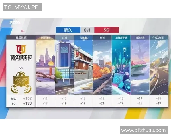 广东对阵广厦精彩文字直播全程回顾与赛况分析 广东对阵广厦精彩文字直播全程回顾与赛况分析