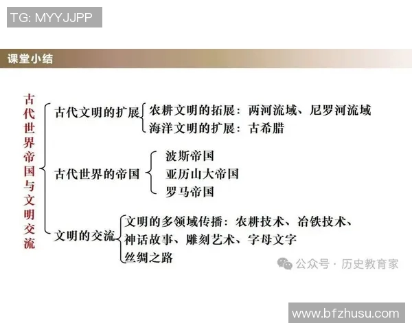 米利唐的传奇故事与历史影响探究：从古代文明到现代社会的启示